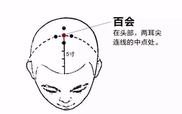 神農(nóng)中醫(yī)館